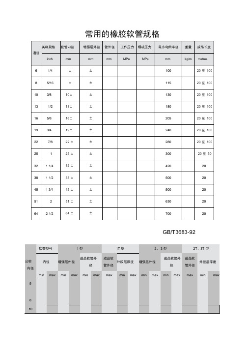 常用的橡胶软管规格