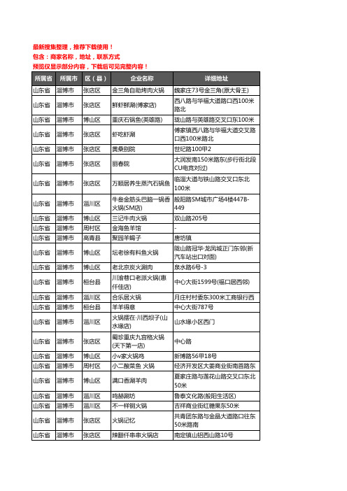 新版山东省淄博市火锅店企业公司商家户名录单联系方式地址大全1136家