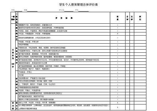 学生个人德育管理总体评价表