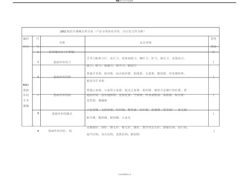 2002版医疗器械分类目录