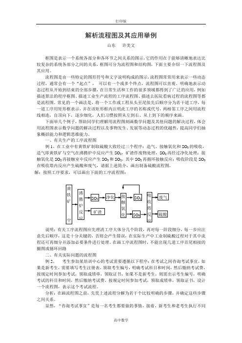 人教新课标版数学高二-人教A版选修1-2 4.1解析流程图及其应用举例