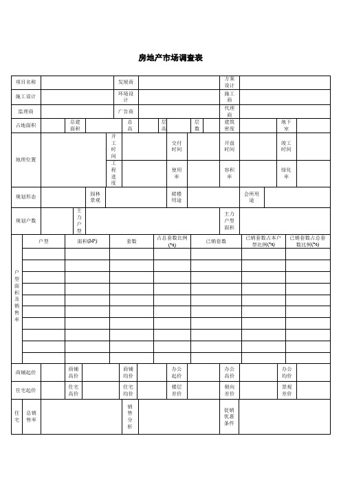 房地产市场调查表模板