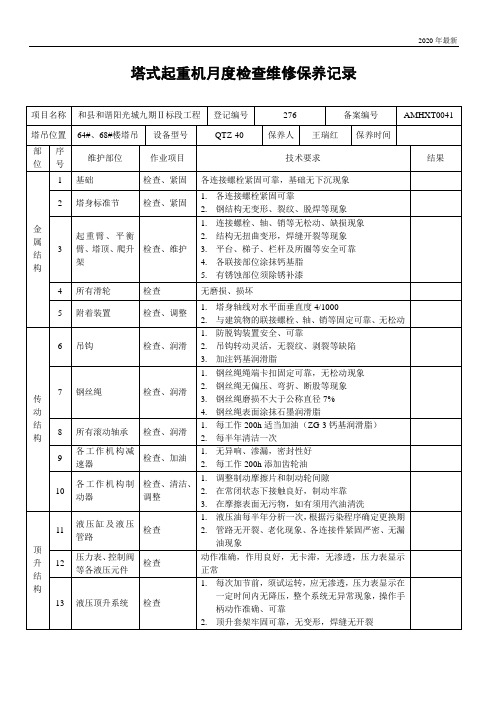 2020塔吊月度检查维修保养记录