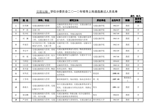 西南交通大学交通运输学院导师名单