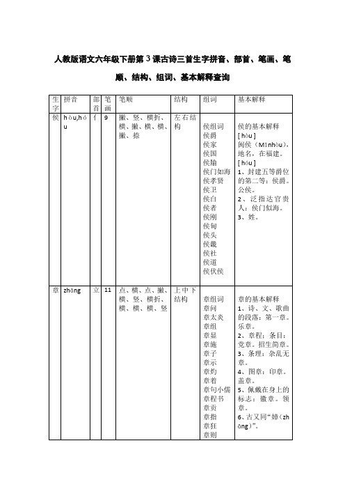 人教版语文六年级下册第3课古诗三首生字拼音、部首、笔画、笔顺、结构、组词、基本解释查询