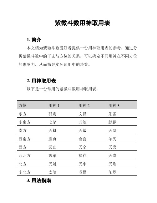 紫微斗数用神取用表