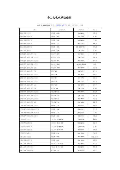 哈工大机电学院信息