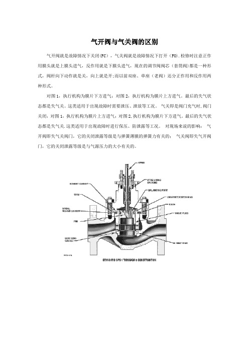 气开阀与气关阀的区别