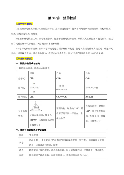 第32讲烃的性质(讲)2024年高考化学