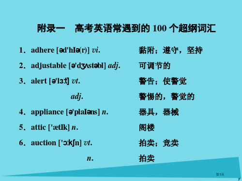 高考英语复习话题晨背日积月累增分无形附录一高考英语常遇到的100个超纲词汇省公开课一等奖百校联赛赛课