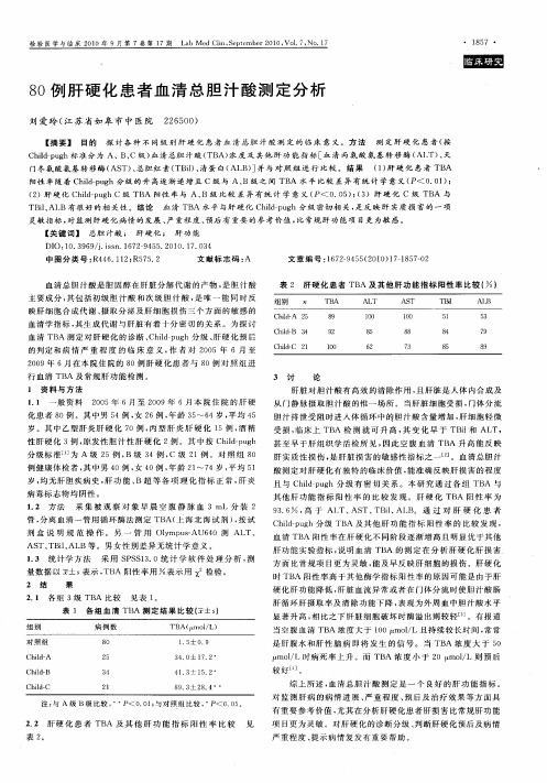 80例肝硬化患者血清总胆汁酸测定分析