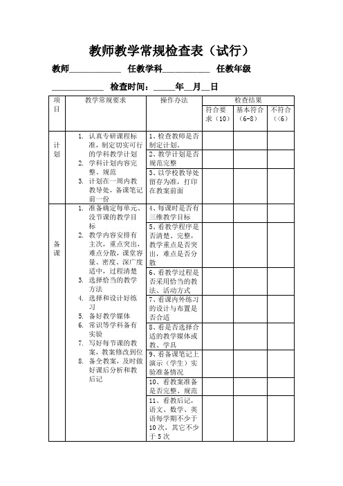 教师教学常规检查表