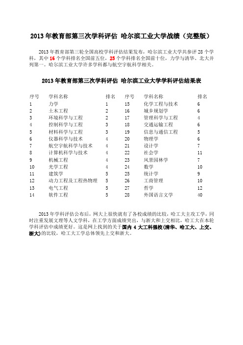 2013年教育部第三次学科评估 哈尔滨工业大学及其他理工类高校战绩