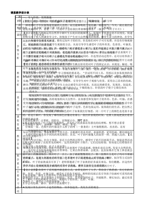 江苏少年儿童出版社小学美术一年级下册  叶子片片(区一等奖)