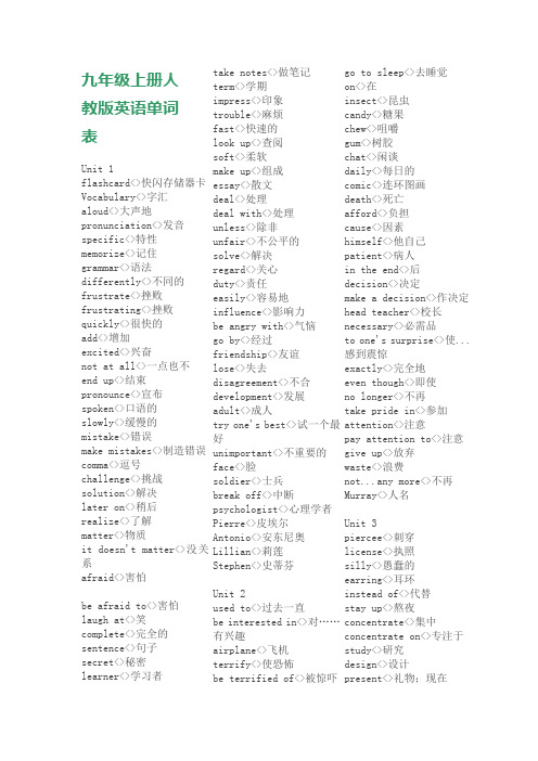 (完整word版)九年级上册人教版英语单词表