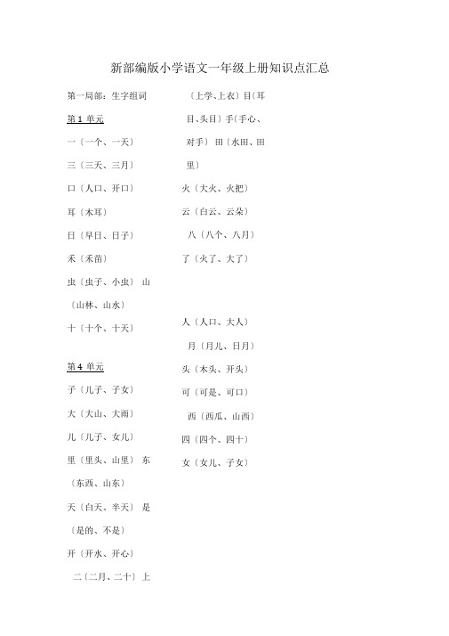 部编人教版小学一年级语文上册知识点汇总