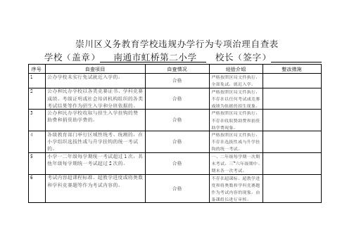 崇川区义务教育学校违规办学行为专项治理自查表