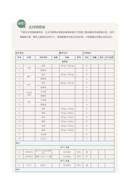 装修主材明细表