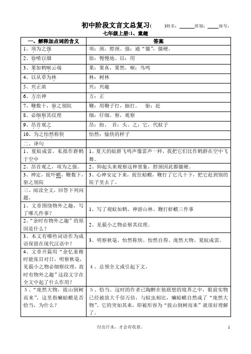 初中阶段所有文言文复习资料