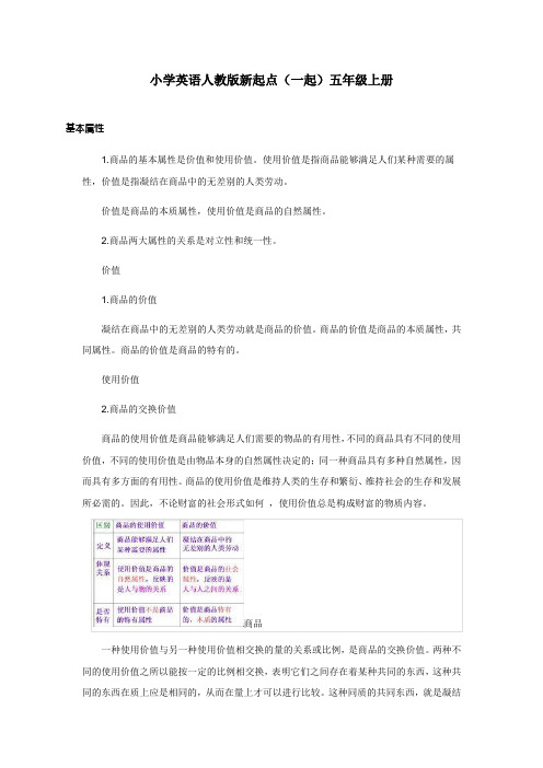 小学英语人教版新起点(一起)五年级上册Unit4 shopping day 资料商品的属性