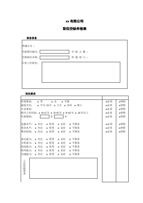 企业职位空缺申报表