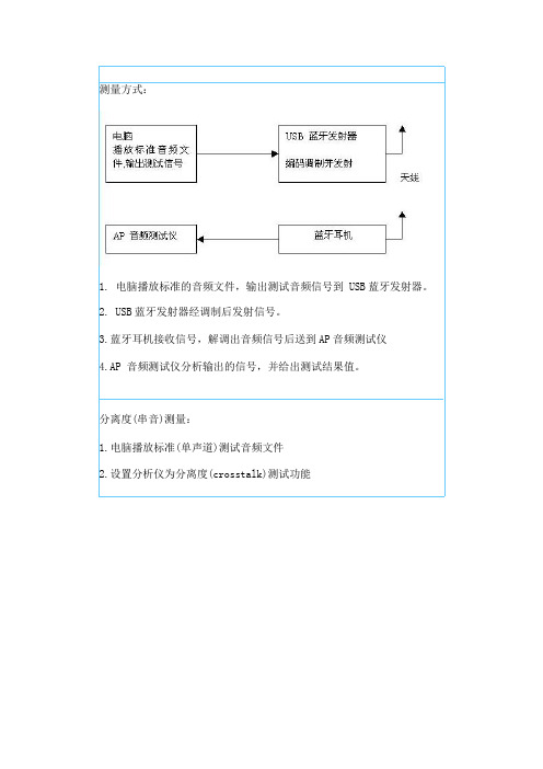 蓝牙耳机测量方案