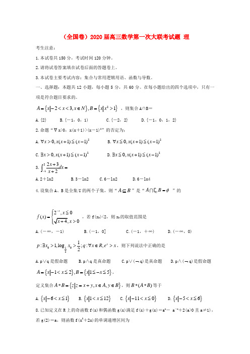 (全国卷)高三数学第一次大联考试题理