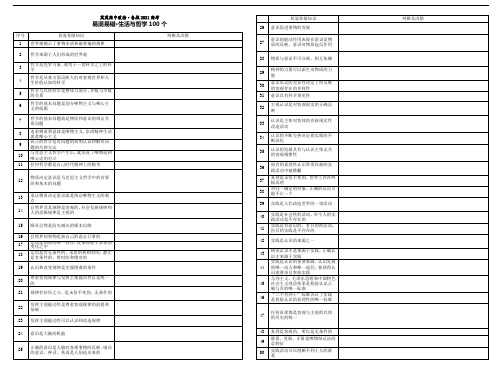 3、易混易错·生活与哲学100个·学生版