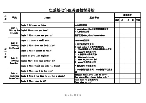 仁爱七年级英语教材分析