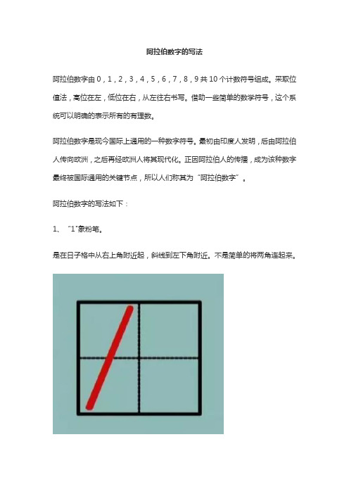 阿拉伯数字的写法