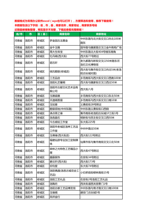 2020新版河南省洛阳市老城区工艺品工商企业公司商家名录名单黄页联系电话号码地址大全81家