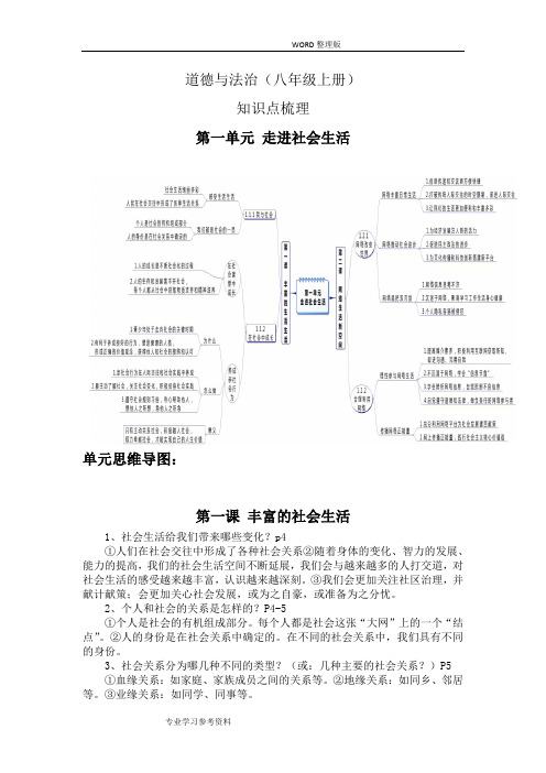 人版道德和法治八年级(上册)知识框架考点梳理