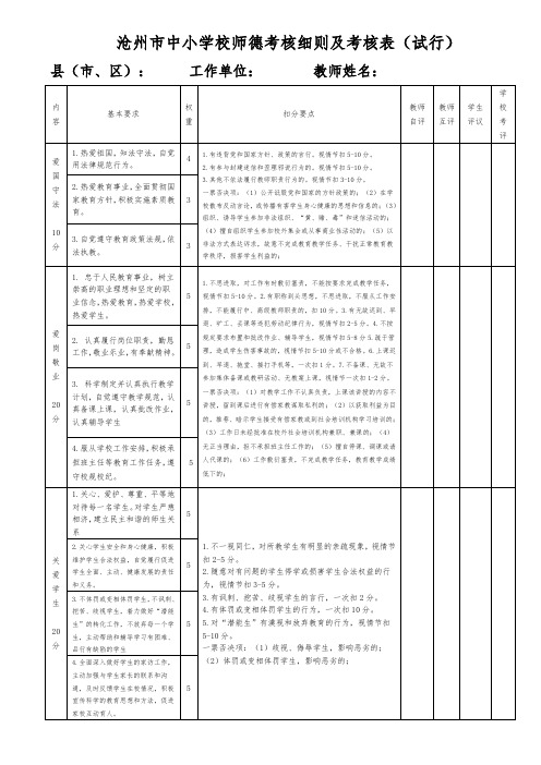 沧州市中小学校师德考核细则及考核表