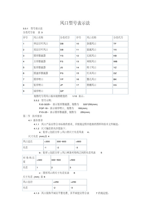 最新风口型号表示法整理