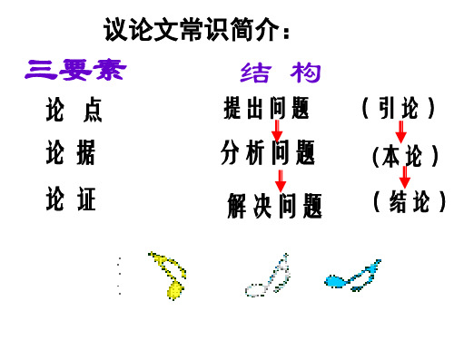 议论文常识简介1