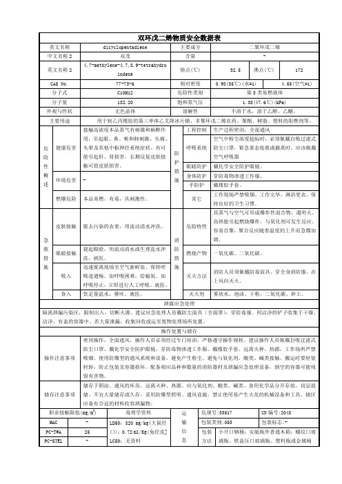 双环戊二烯物质安全数据表