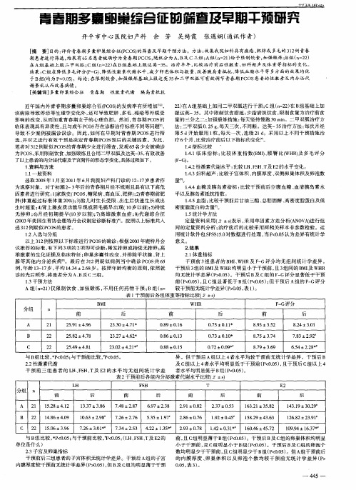 青春期多囊卵巢综合征的筛查及早期干预研究