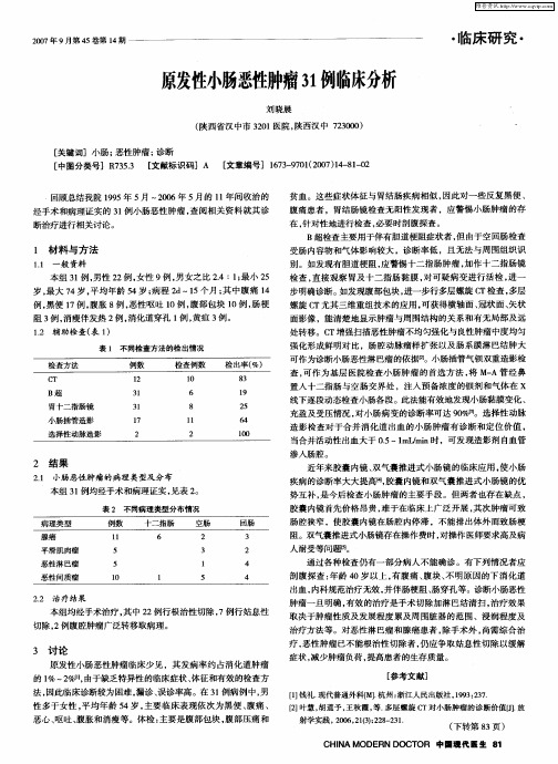 原发性小肠恶性肿瘤31例临床分析