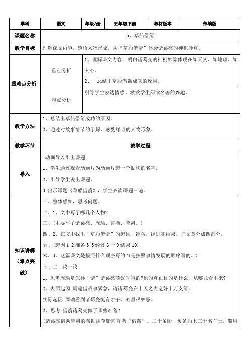 5 草船借箭 教案(表格式)