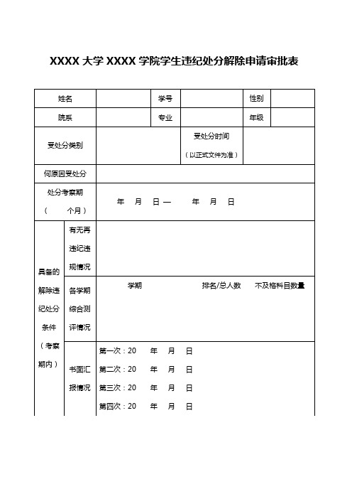 XXXX大学XXXX学院学生违纪处分解除申请审批表