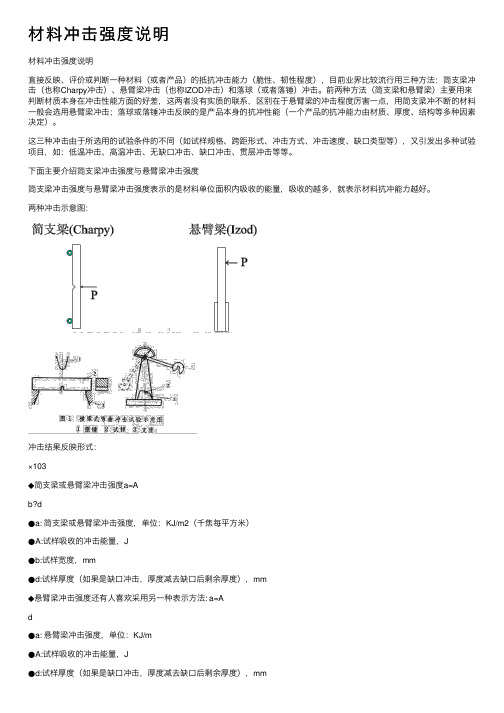 材料冲击强度说明