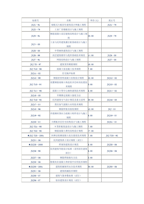 建筑工程行业标准