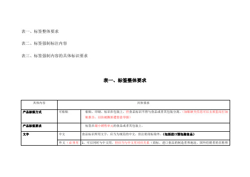 预包装食品包装标签细则