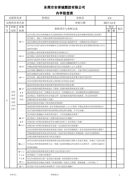 ISO9001-2015新版内审检查表