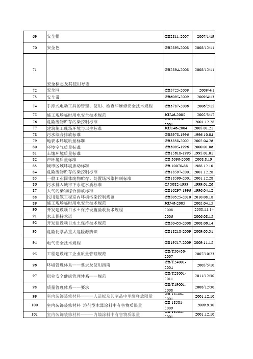 2013标准规范