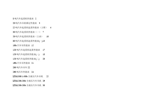 (完整版)8--500吨汽车吊性能参数表