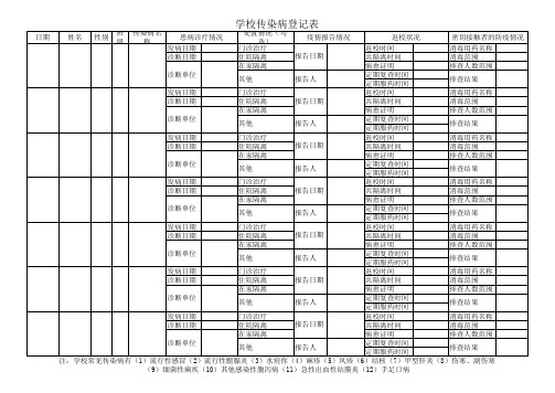 学校传染病登记表