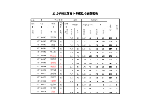 2012年初中体育模拟考试评分(2)