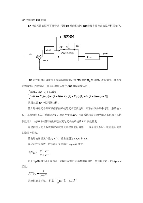 BP神经网络PID控制