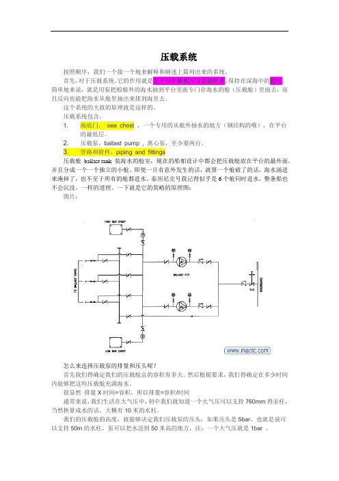 压载系统